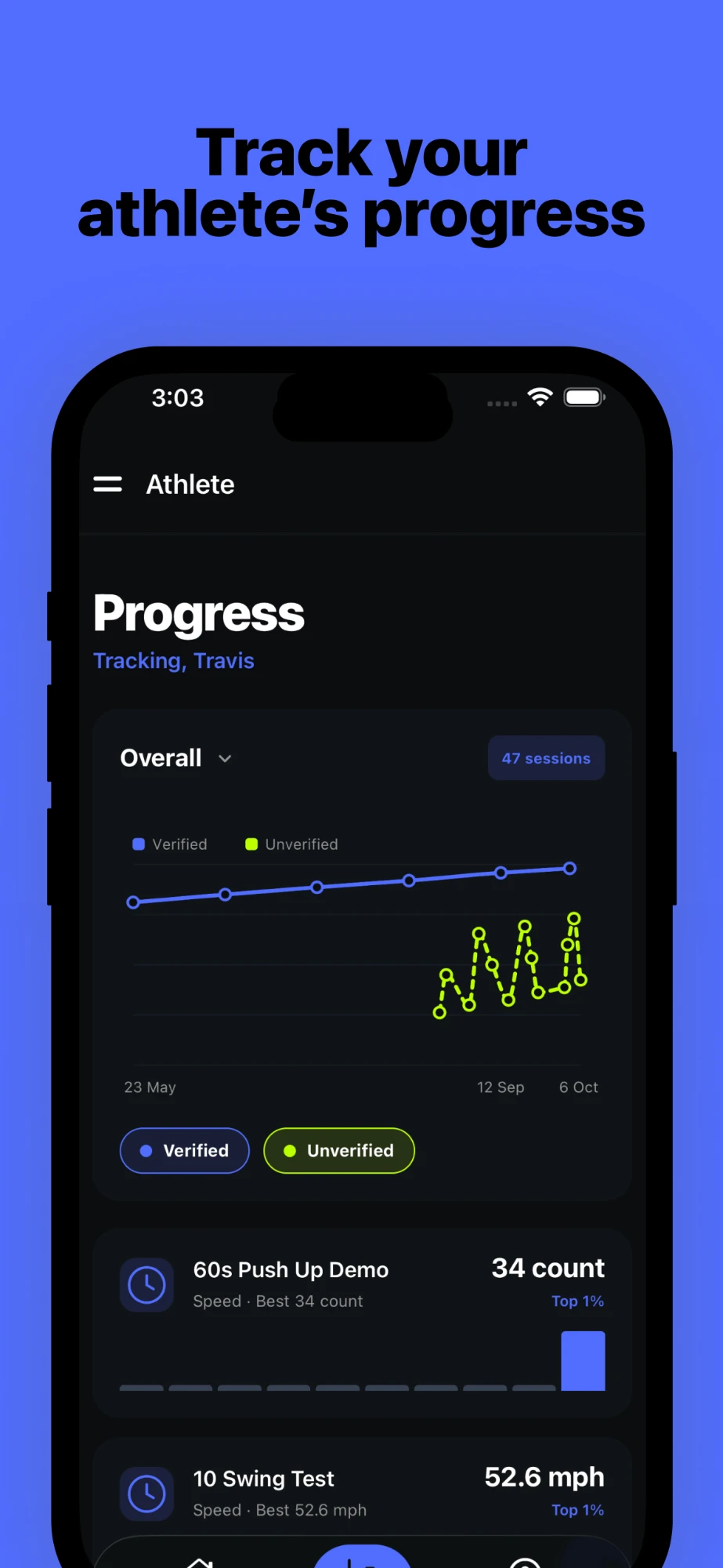 Tracking an athlete's progress across every test
